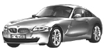 BMW E86 P1021 Fault Code